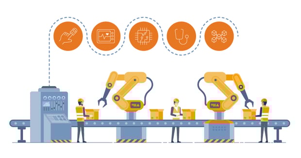 Challenges of high-tech equipment and medical device OEMs
