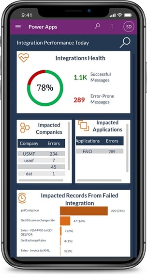 Connectivity Monitor