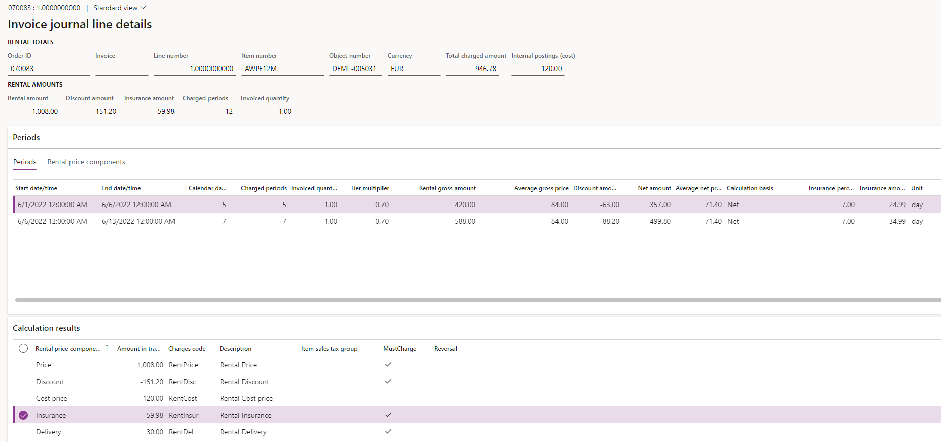 DynaRent Invoice Journal Lines