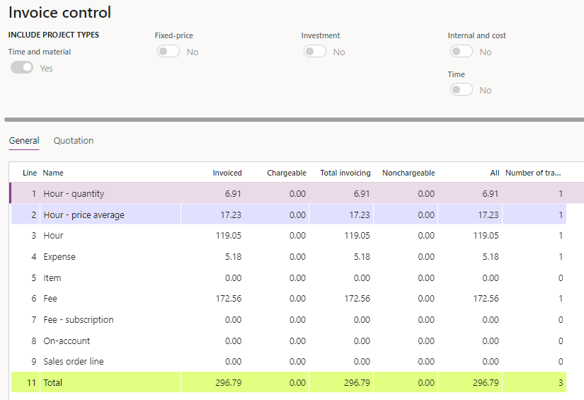 DynaRent screenshot showing invoice control