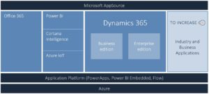 Dynamics365_2.png