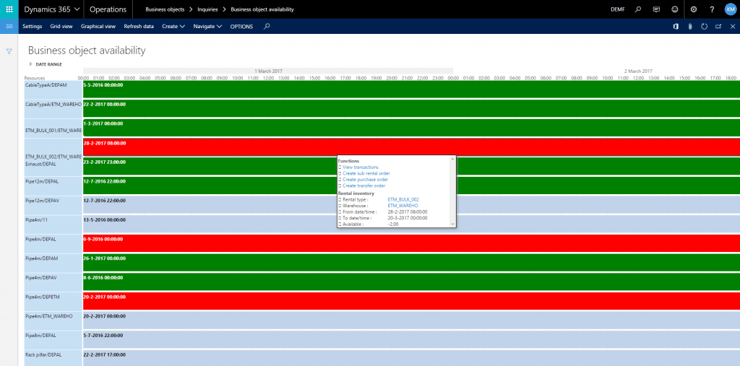 Graphical equipment Bulk Availability