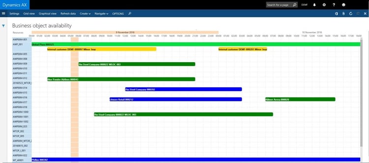Graphical planning for crane rental projects