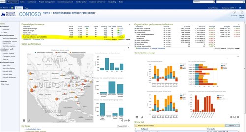 BPM for Dynamics AX Post Implementation Screenshot 4