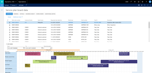 https://cdn2.hubspot.net/hubfs/2697631/Imported_Blog_Media/Service_Plan_Board_Overview.png