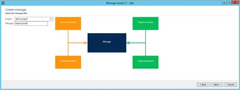 Simplify Dynamics AX Data Exports 1 