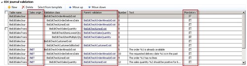 EDI Business Validations 2