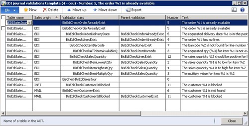 EDI Business Validations 4