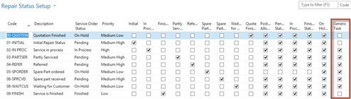 IEM Service Management 2