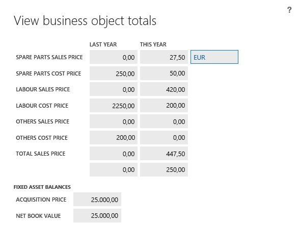 Equipment Lifecycle Management (ELM)