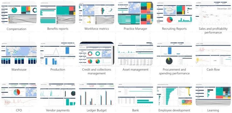 Standard roles Dynamics 365 analytical workspaces 