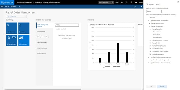 Microsoft Dynamics for equipment-driven rental