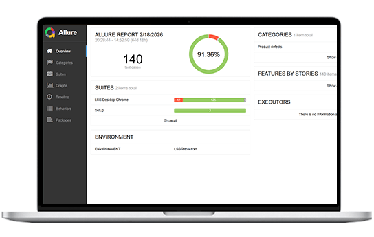 Automation Dashboard and Reporting