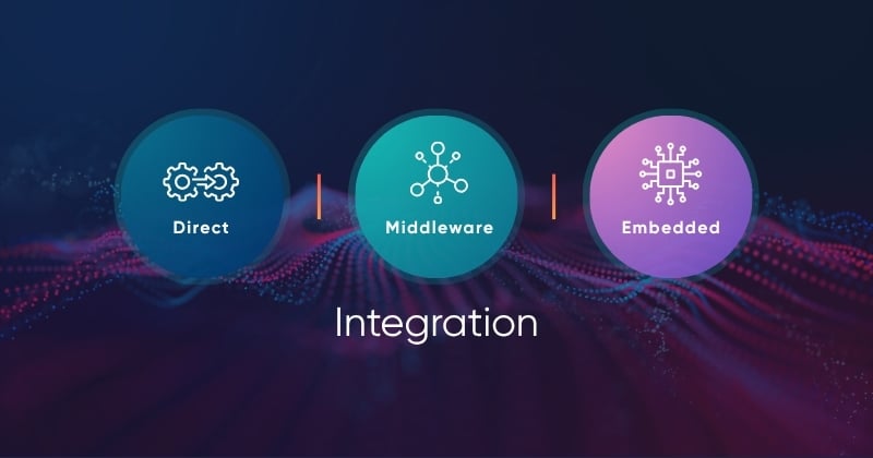 Direct vs middleware vs embedded plm-D365 ERP integration