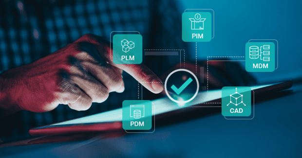 PLM, PDM, PIM, CAD, MDM Why Connect Them to the ERP