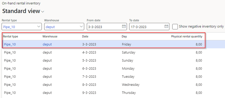 Physical Rental Quantity in DynaRent for Dynamics 365- Stock decrease