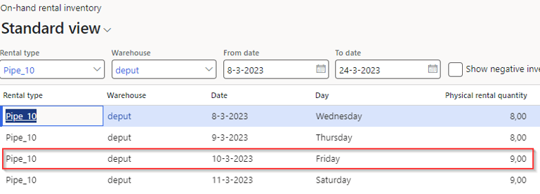 Physical Rental Quantity in DynaRent for Dynamics 365-Stock increase