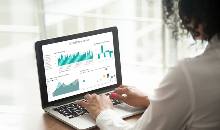 District Monthly Rentals dashboard in DynaRent for Dynamics 365 F&SCM