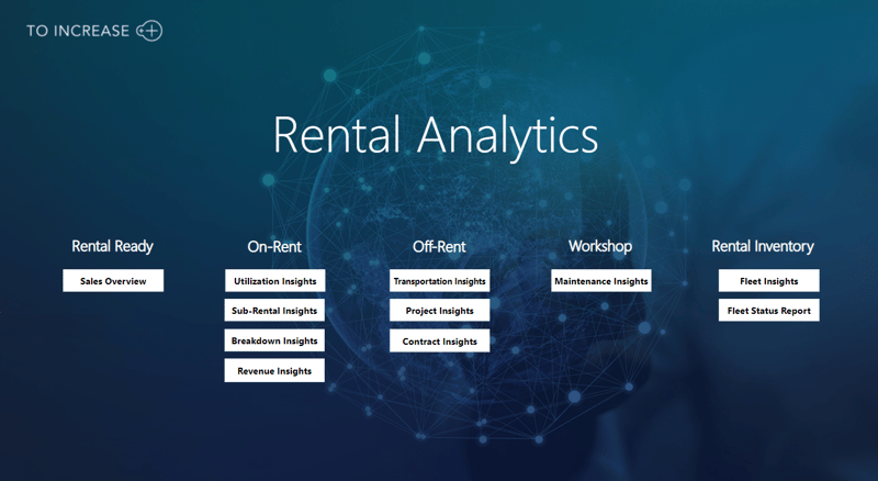 The reporting and analytics capabilities of DynaRent solution by STAEDEAN.