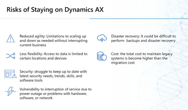 Risks of staying in Dynamics AX