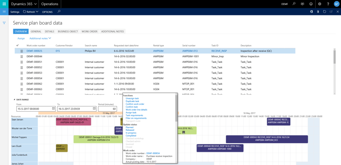 Service_Plan_Board_Task_Overview
