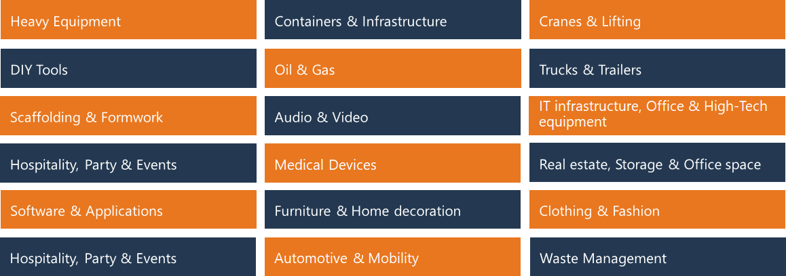 Main industries in which equipment rental is a common business