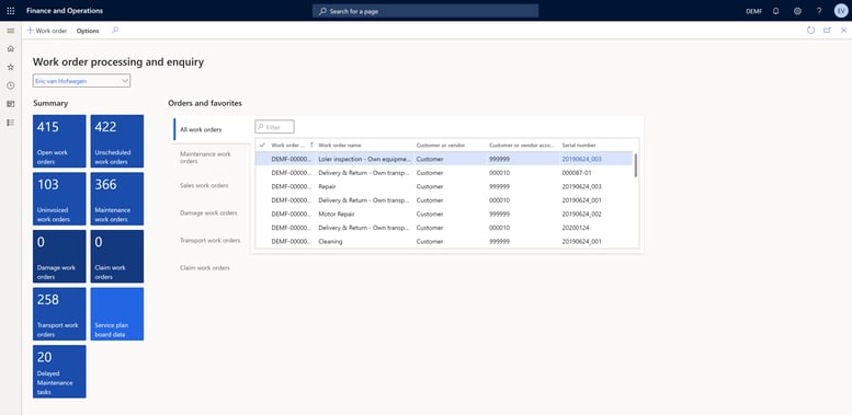 The work order workspace in DynaRent displays the number of maintenance work orders, damage work order and delayed maintenance tasks.