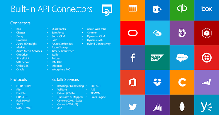 Built-in API Connectors Dynamics 365