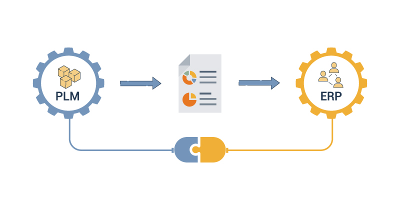 How does data move from PLM to ERP with PLM-ERP integration