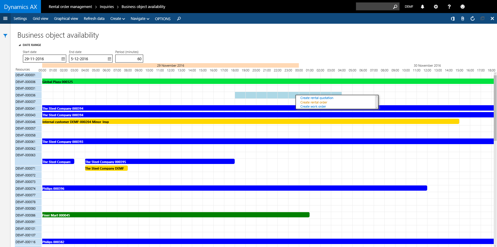 Graphical equipment and resource planning boards