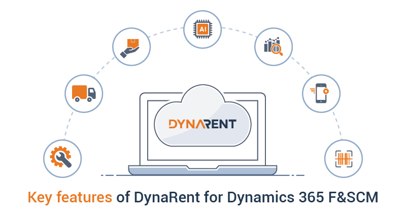 Key features of STAEDEAN Rental Management - a rental solution for Microsoft Dynamics 365