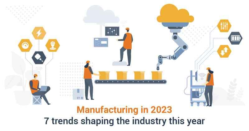 Manufacturing industry trends of 2024