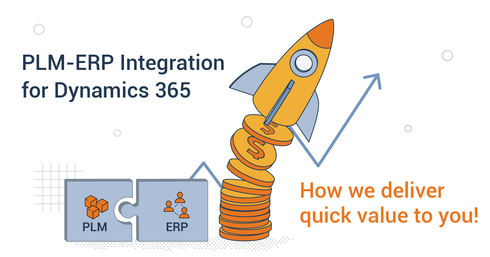 USP of STAEDEAN's PLM-ERP integration embedded in Dynamics 365