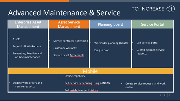 Advanced Maintenance and Service