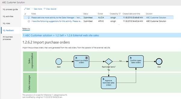 Actionable Insights in the My process guide workspace